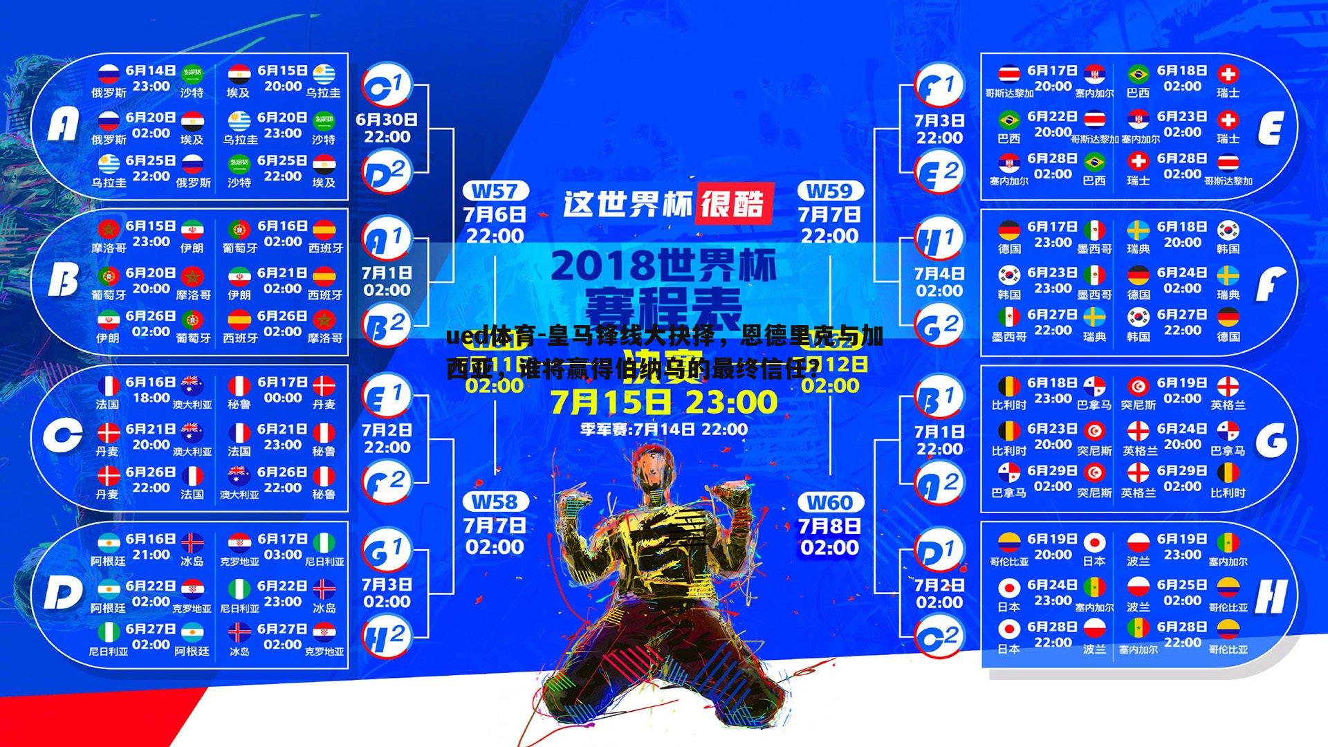 皇马锋线大抉择，恩德里克与加西亚，谁将赢得伯纳乌的最终信任？
